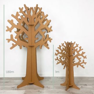 Árbol «COPÍN»